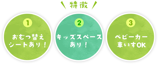 特徴1おむつ替えシートあり！特徴2キッズスペースあり！特徴3ベビーカー・車いすOK